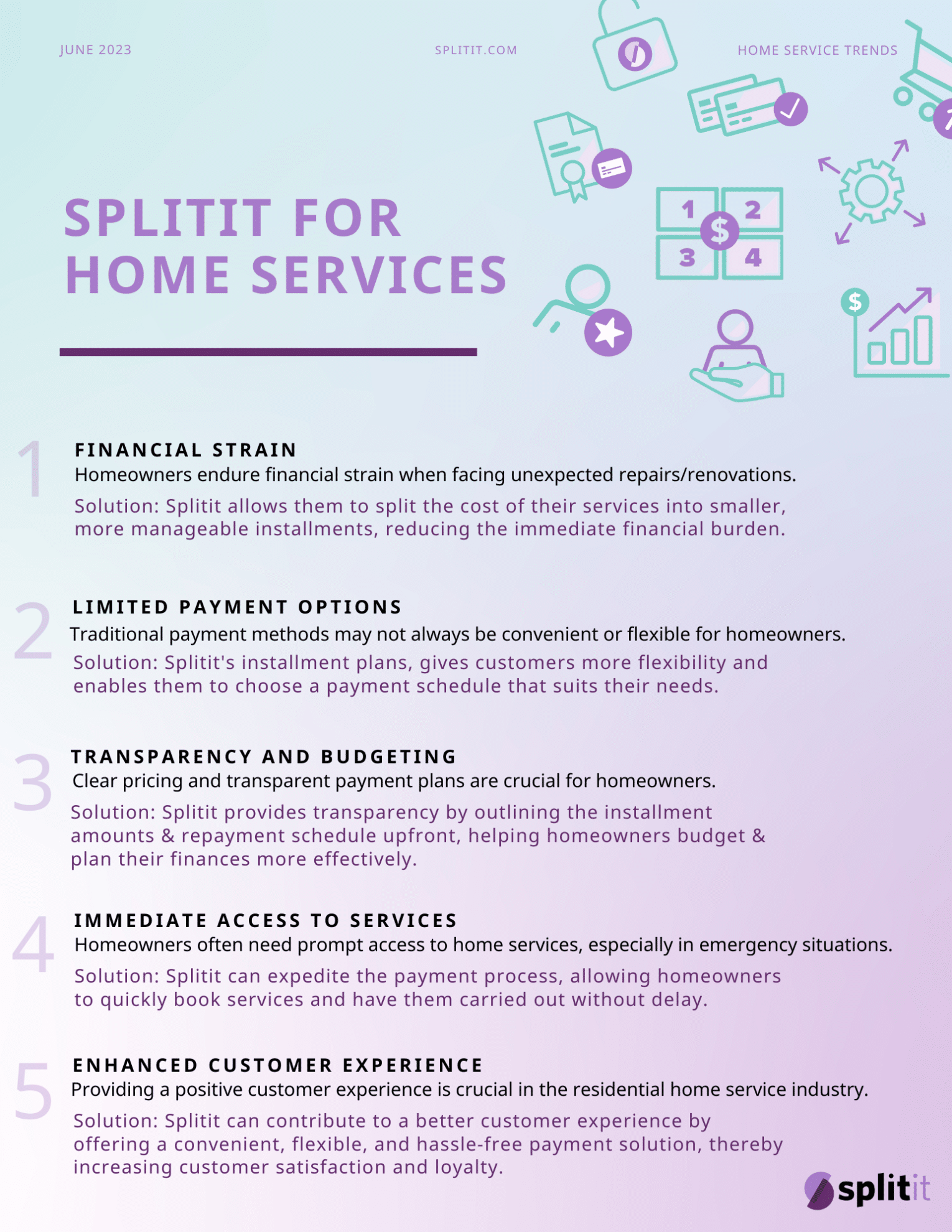 Consumer Insights: Home Service Trends
