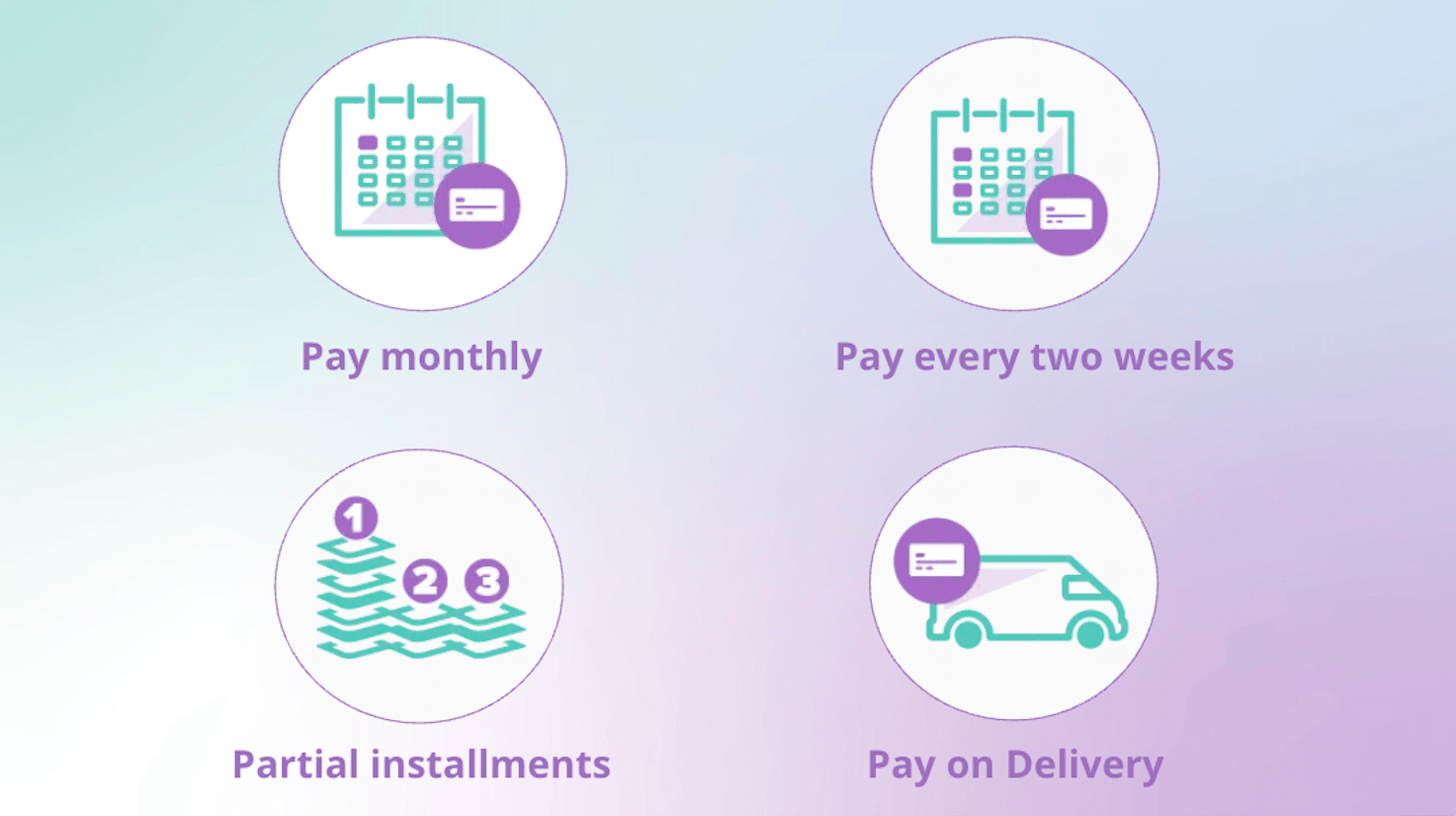 How to offer customers new options with BNPL